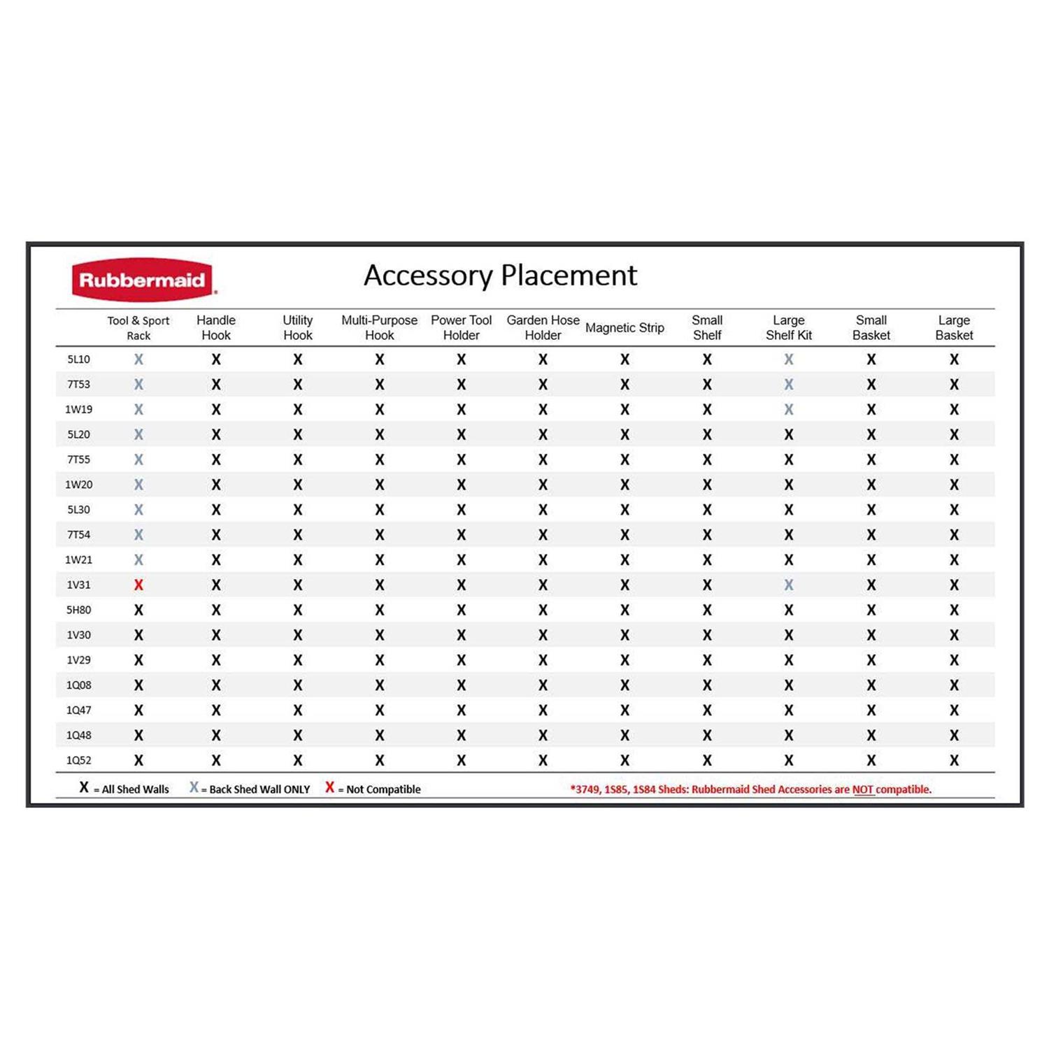 Rubbermaid 34 Inch Heavy Duty Garden Tool and Storage Rack for Sheds - Cheap Fitting