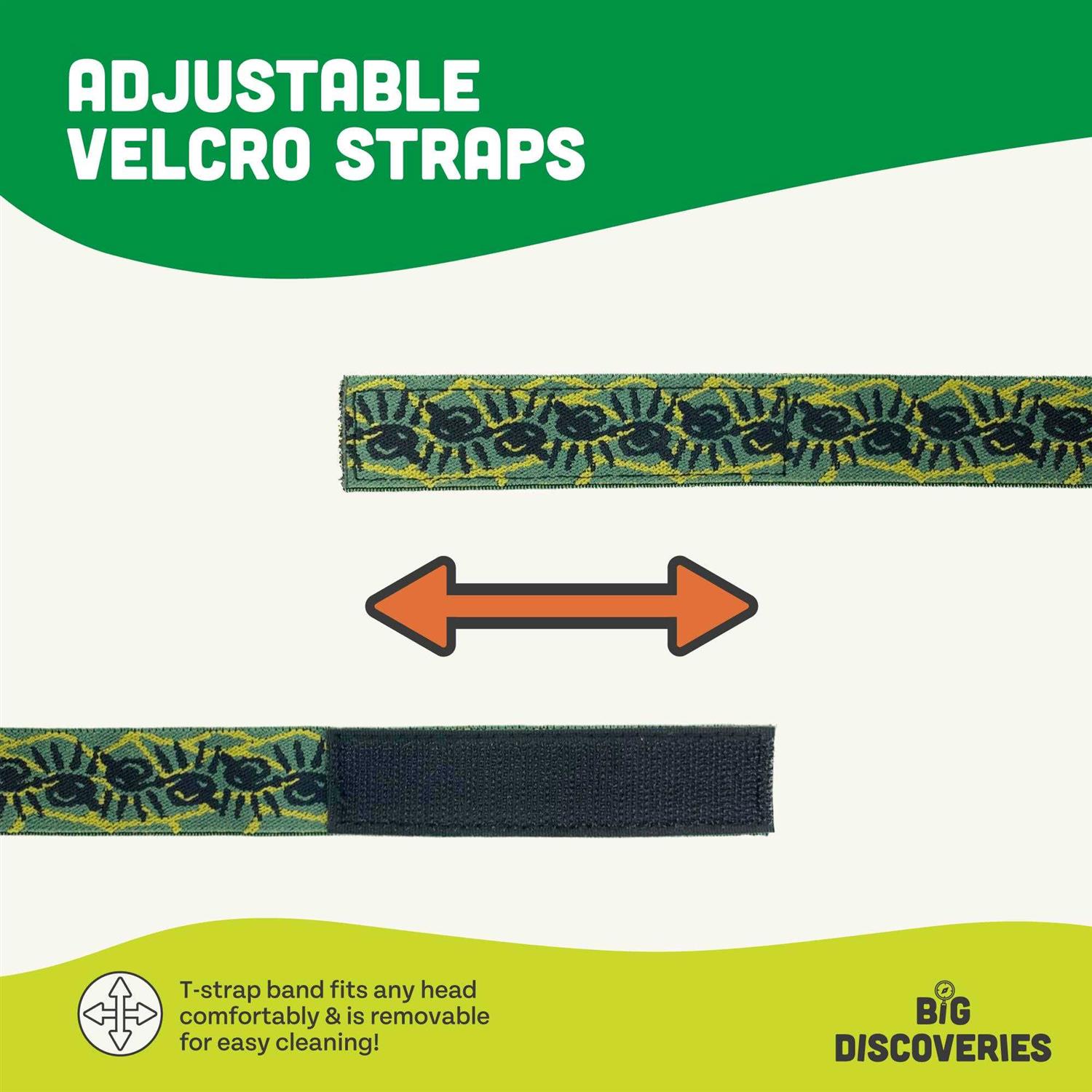 Sun Dinobryte LED Headlamp - Cheap Fitting