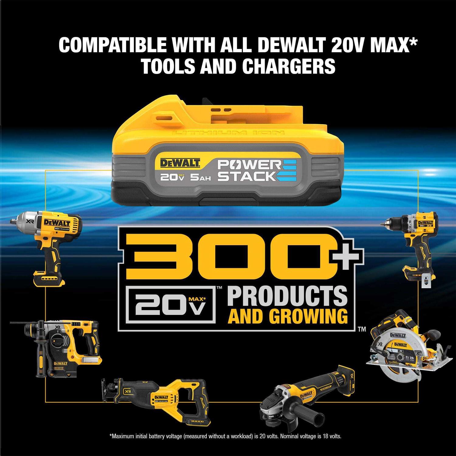 DEWALT POWERSTACK 20V Max Battery Impact Driver Kit - Cheap Fitting