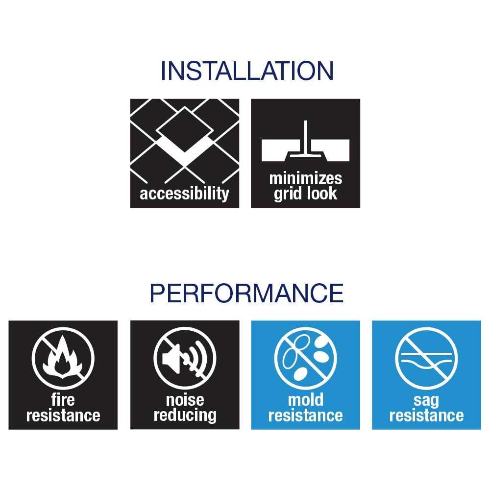 Armstrong Cirrus Tegular - Cheap Fitting
