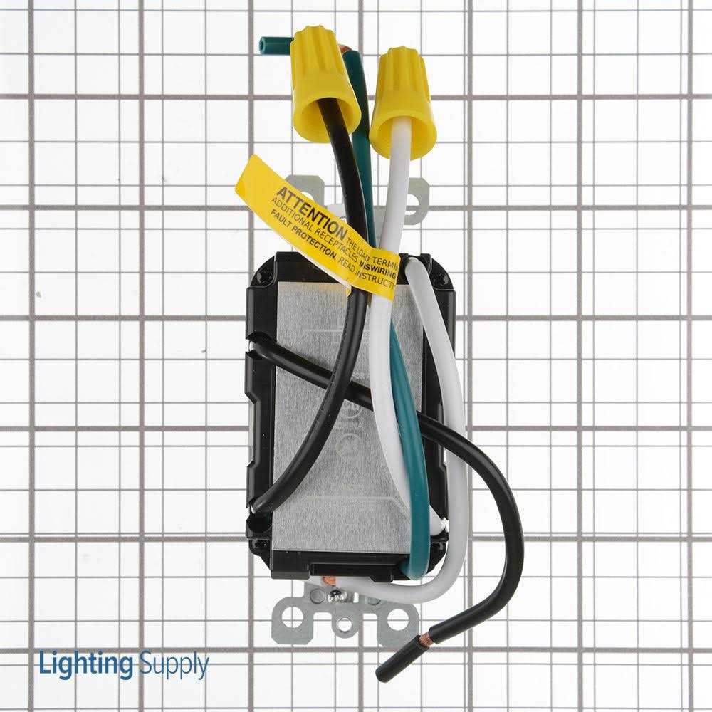 Leviton GUSB2-W 20A SmartlockPro GFCI Combination 24W Type A USB In-Wall Charger Outlet - Cheap Fitting