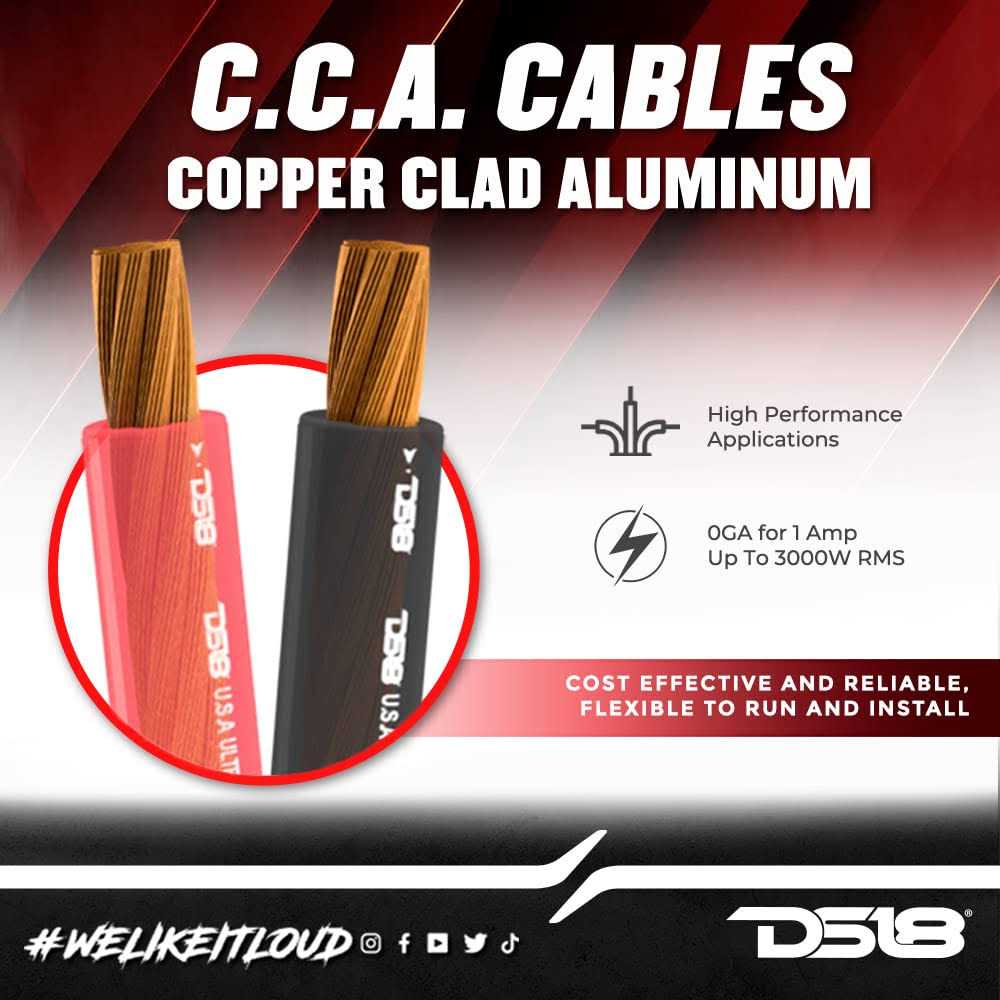 DS18 20RD Ultra Flex Power Wire Gauge, 5ft Black and 20ft - Cheap Fitting