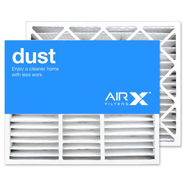 4pk 20x25x5 MERV 8 F100F2044 Air Filter Replacement by AIRx - Cheap Fitting