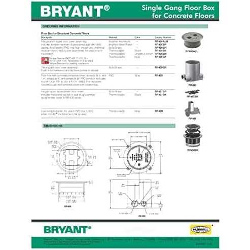 Hubbell RF406BP - Cheap Fitting