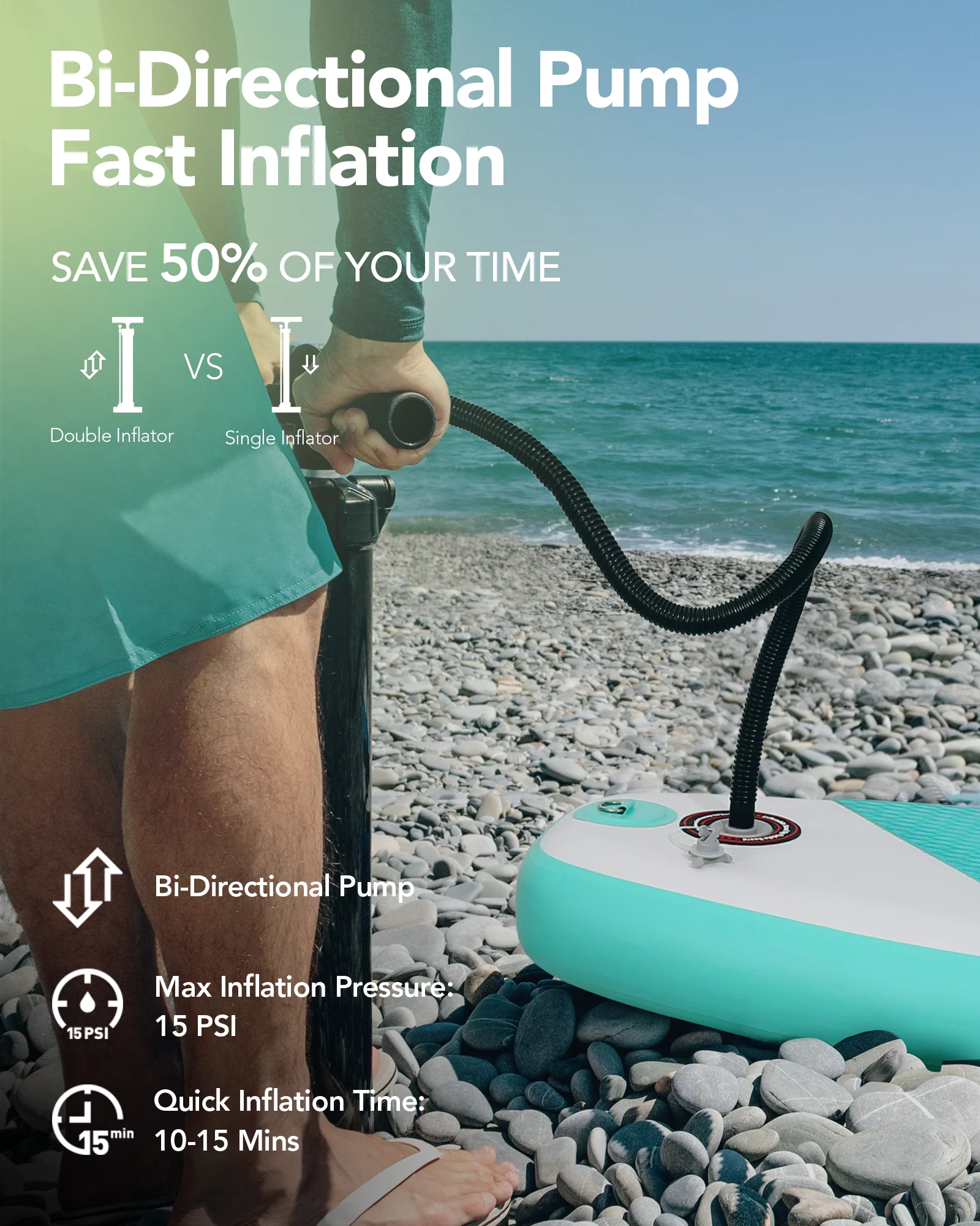 Marnur Inflatable Paddle Board Stand up Paddle Board 10' SUP 6 in.Thick Board Carry Bag & Fast Pumping Green - Cheap Fitting