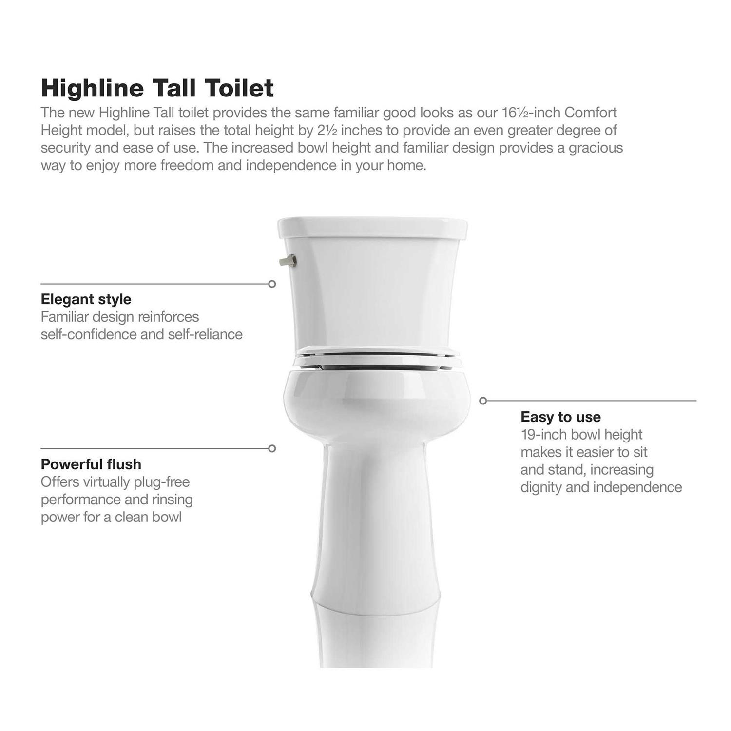 Kohler Highline Tall Two-piece Elongated 1.28 gpf Tall height toilet - Cheap Fitting