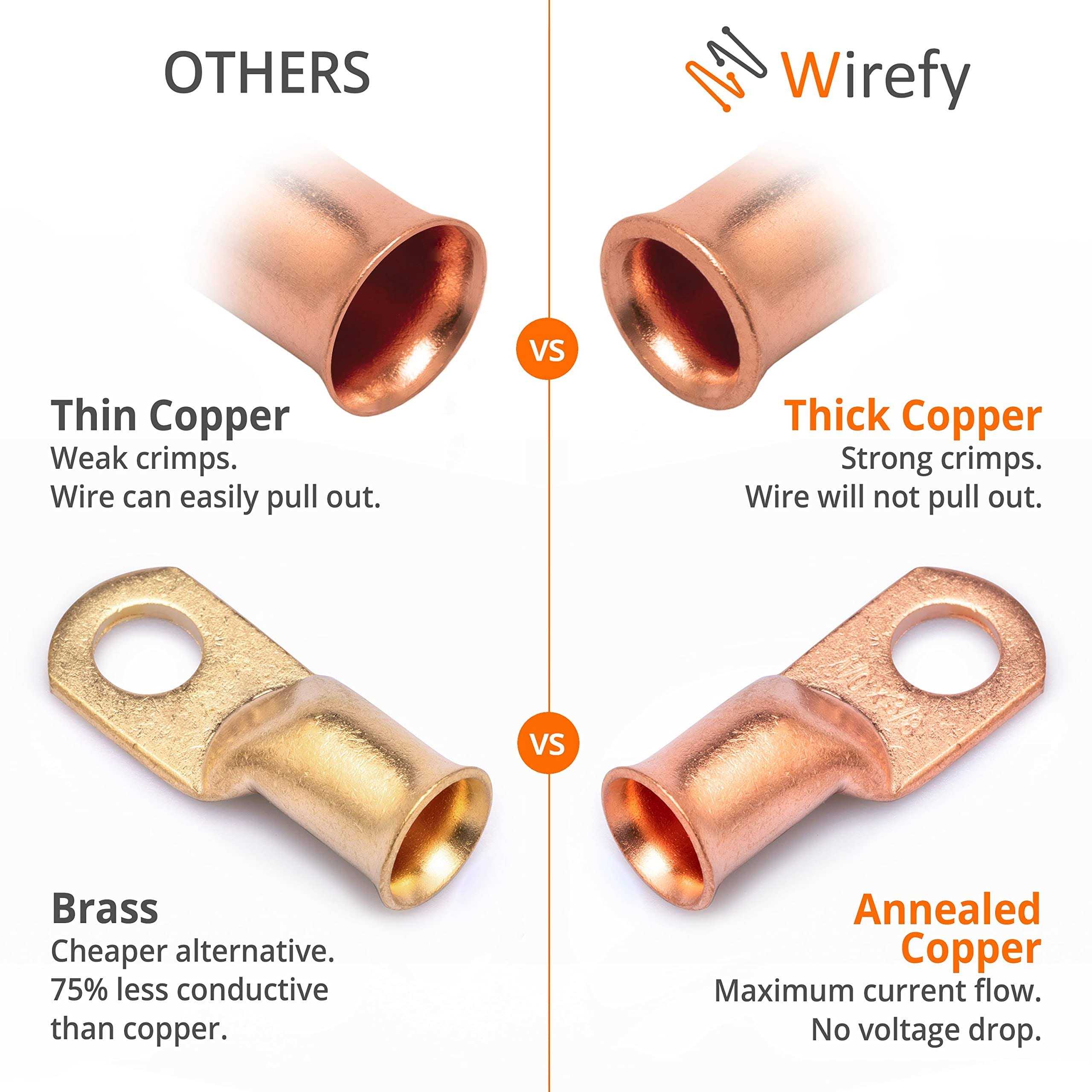Wirefy Gauge Wire Lugs Copper Cable Lugs Battery Terminal Connectors - Cheap Fitting