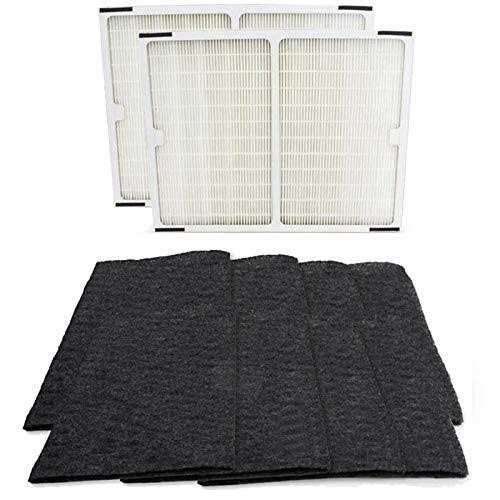 Airx Hepa Filter Kit Compatible Replacement for Sears Kenmore 83190 - Cheap Fitting