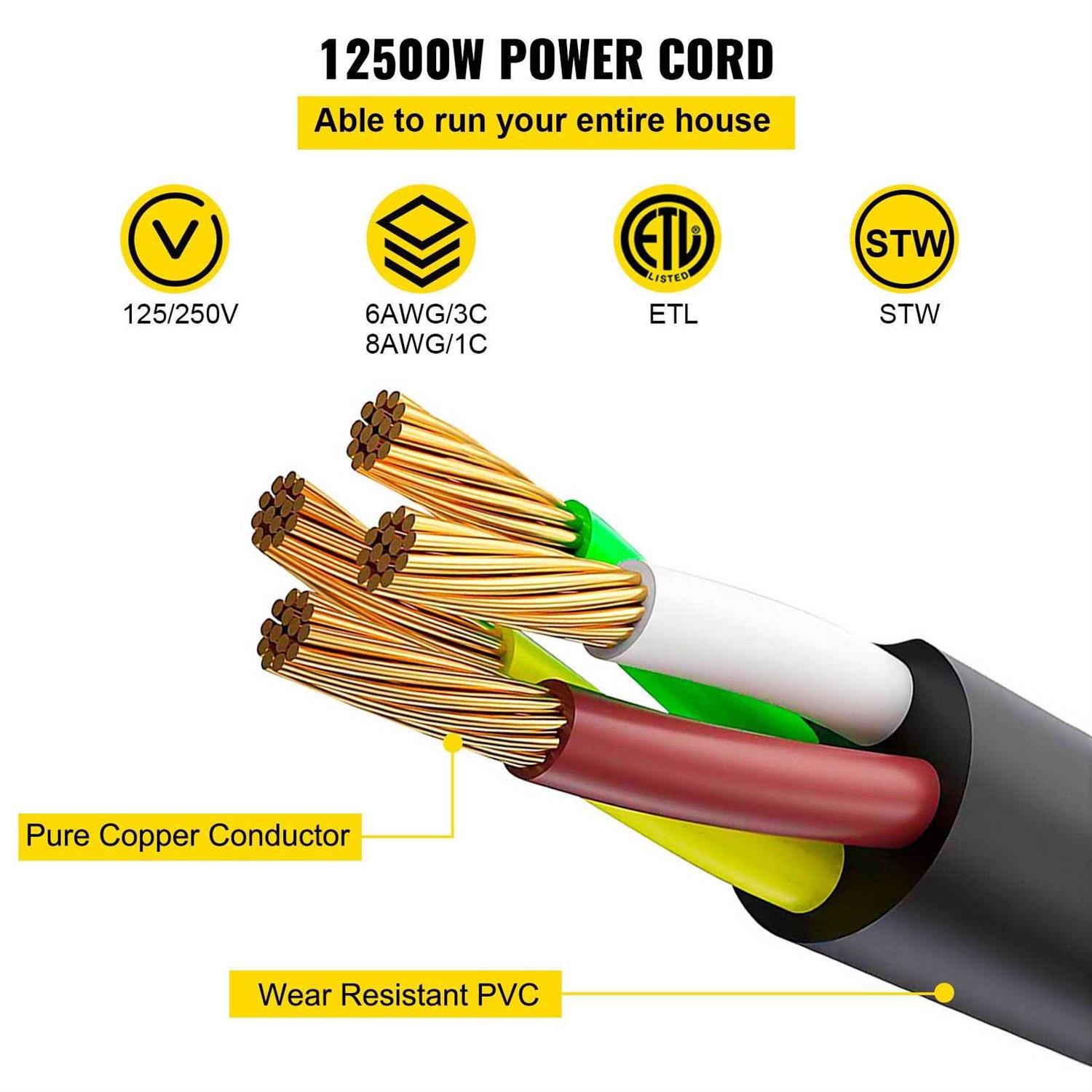 VEVOR 50 Amp RV Extension Cord Power Supply Cable HJLJQ - Cheap Fitting