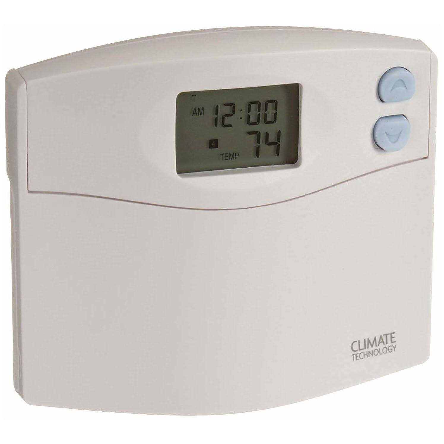 Supco 43154 - Cheap Fitting