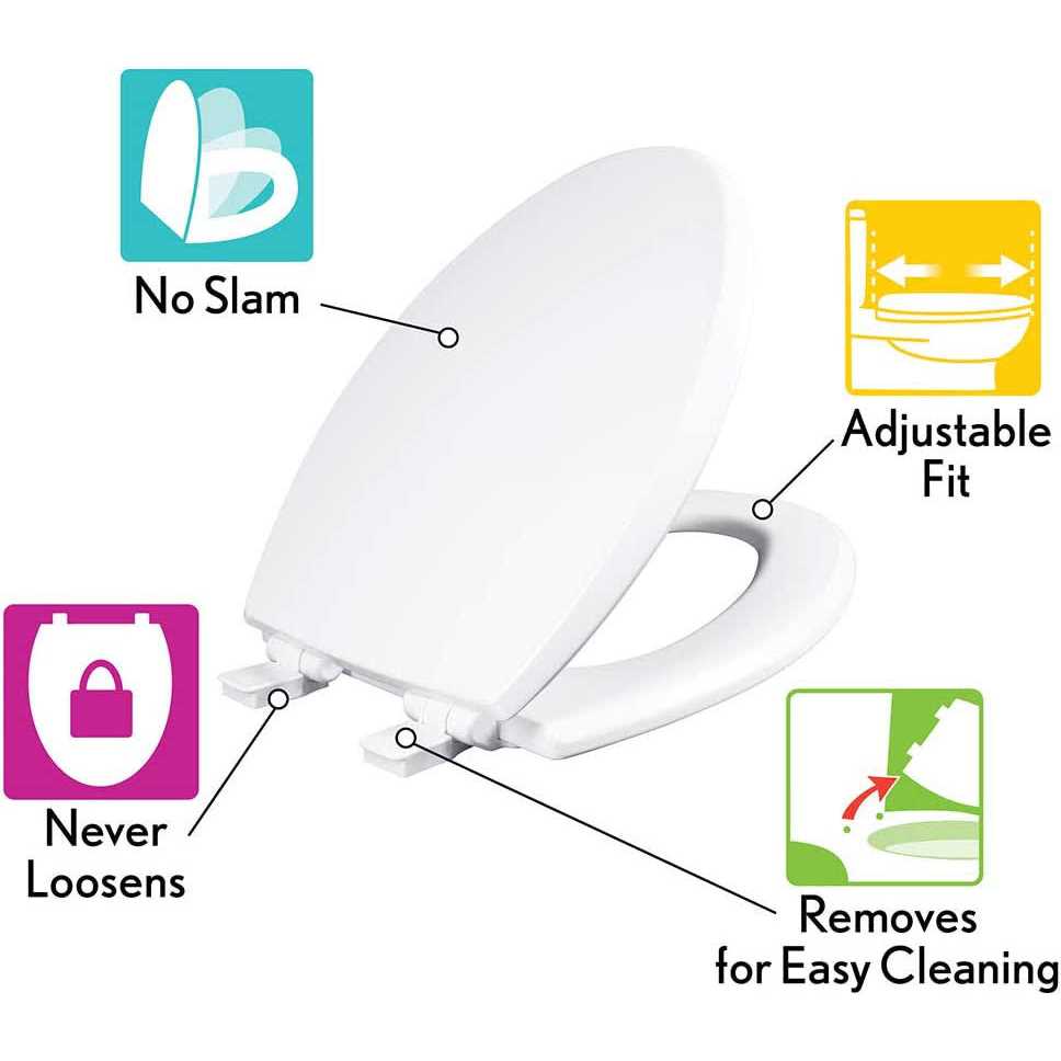 Mayfair Kendall Slow Close Elongated White Enameled Wood Toilet Seat - Cheap Fitting