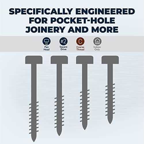 Kreg Zinc Pocket Hole Screw - Cheap Fitting