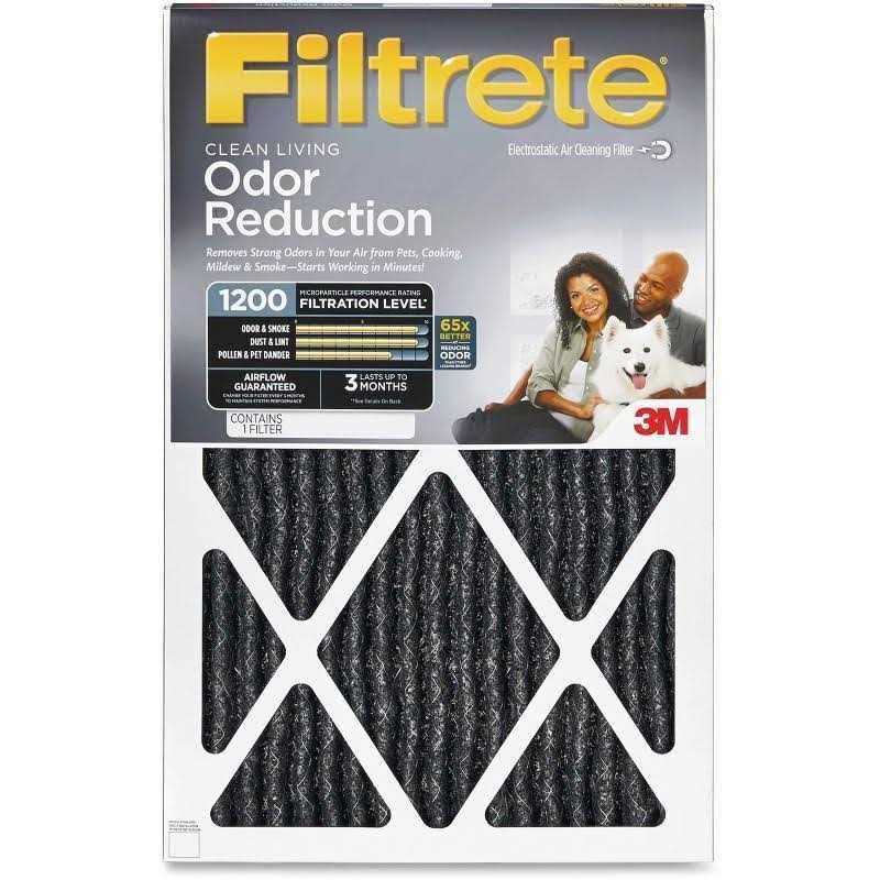 Filtrete Air Filter - Cheap Fitting