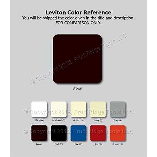 Leviton Decora Wallplate 3-Gang 80411 - Cheap Fitting