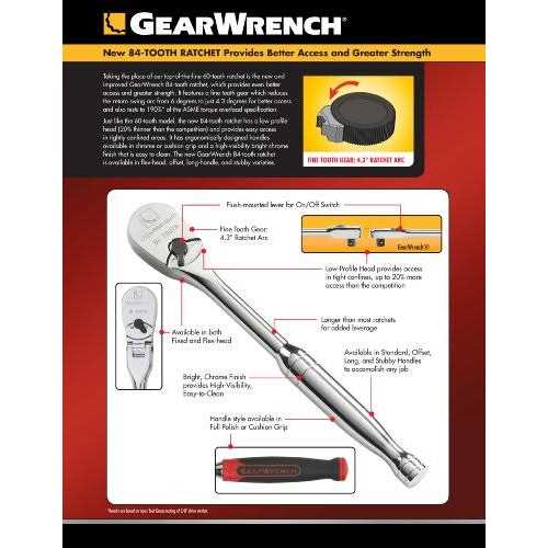 Gearwrench 81099F 1/4 Drive Non-Quick Release Ratchet Repair Kit - Cheap Fitting