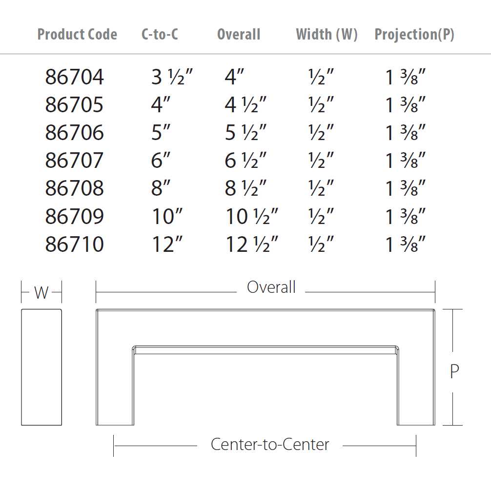 Emtek Warwick Pull - Cheap Fitting