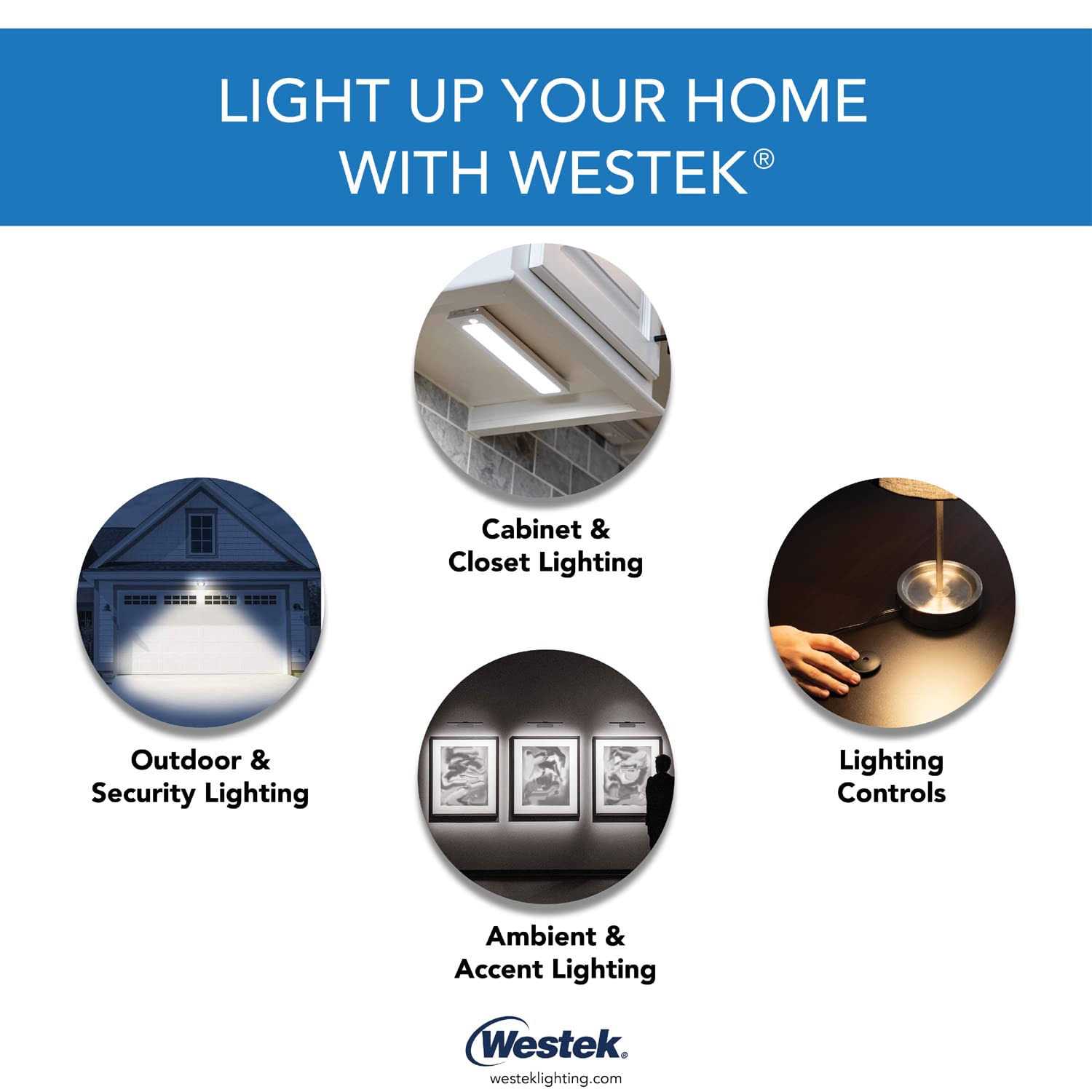 Westek Light Control - Cheap Fitting