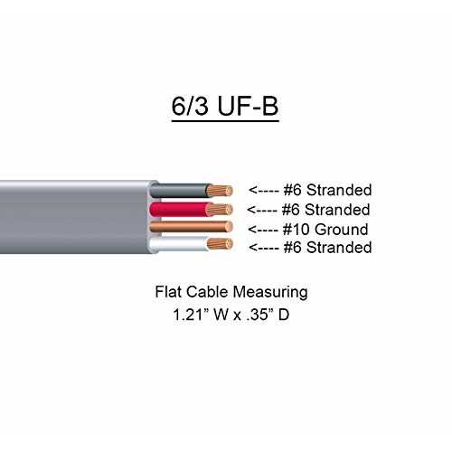Cable Cabana 6/3 UF-B x 50′ Underground Feeder Electrical Cable - Cheap Fitting