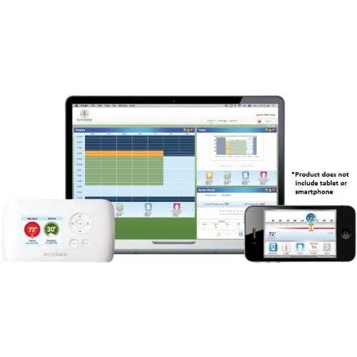 Ecobee EB-EMSSI-01 Thermostat - Cheap Fitting