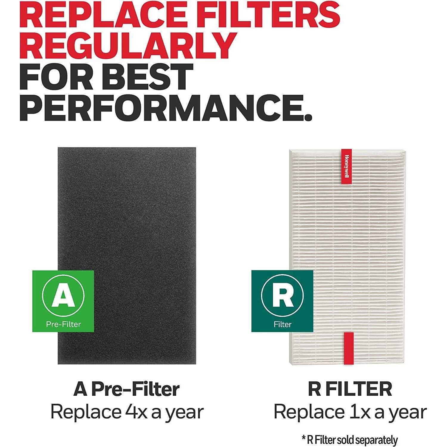 Honeywell Carbon Pre-Filter A for HPA094-100 Series Air Purifiers - Cheap Fitting