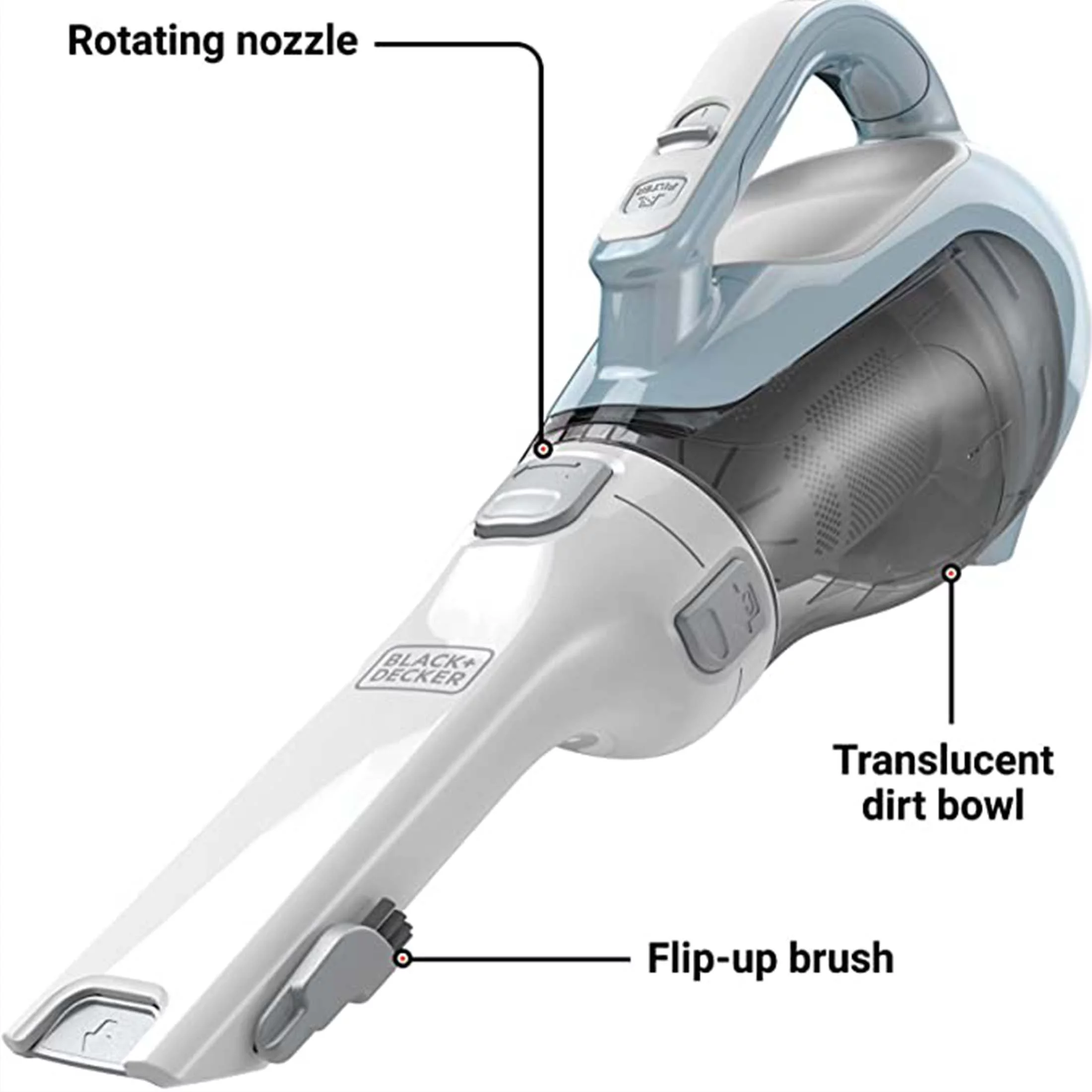 BLACK+DECKER DUSTBUSTER 16V Cordless Hand Vacuum, CHV1410L32 - Cheap Fitting
