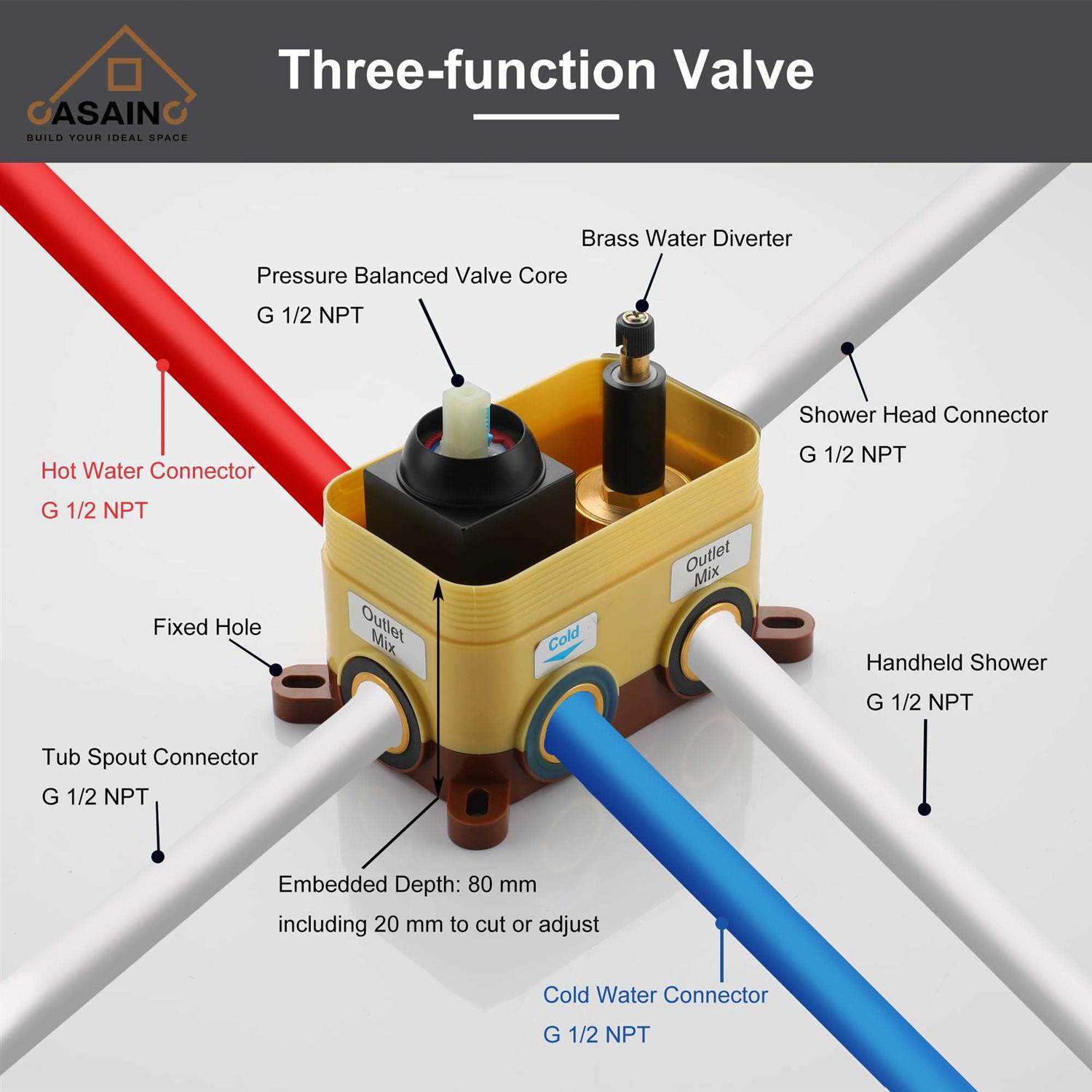 CASAINC 10 in Shower System Wall Mount 3-Functions Square Shower Faucet Set with Handheld Spray,Matte - Cheap Fitting