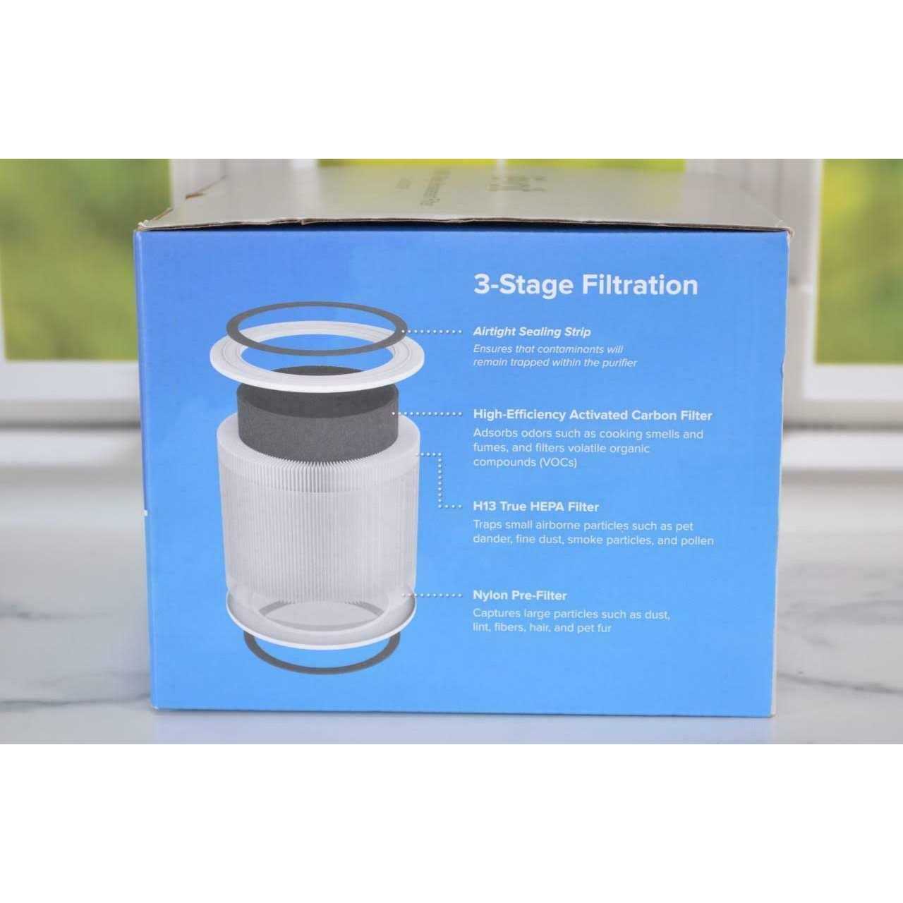 Levoit Core 200S True HEPA 3-Stage Replacement Filter - Cheap Fitting