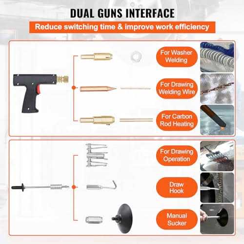 VEVOR 110V Spot Welder Dent Puller 3000W Stud Welder Dent Repair Kit - Cheap Fitting