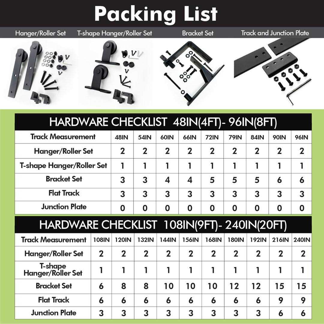 Triple Track Bypass Barn Door Hardware Kit Homacer Track Length - Cheap Fitting