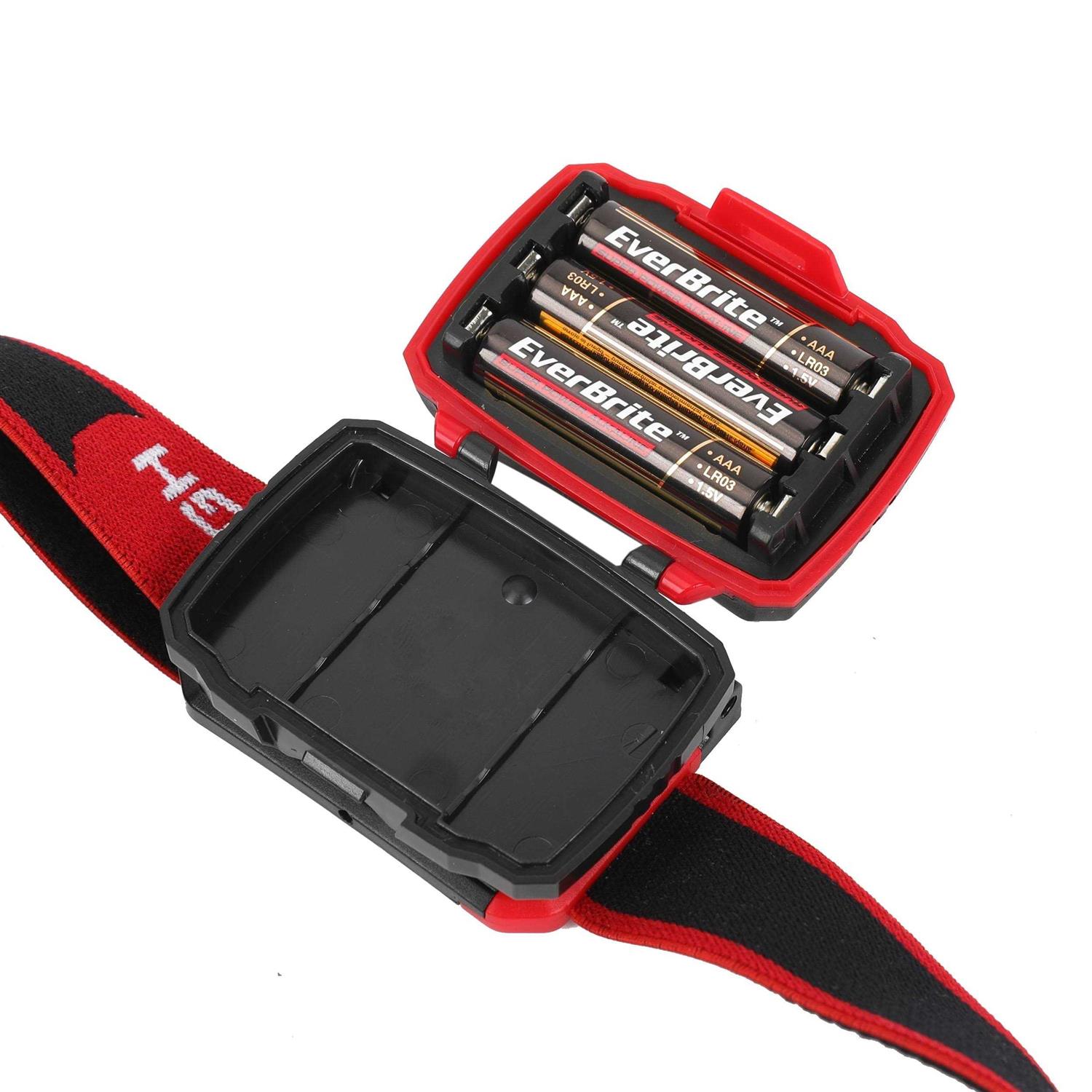 Hyper Tough 300-Lumens LED Headlamp - Cheap Fitting