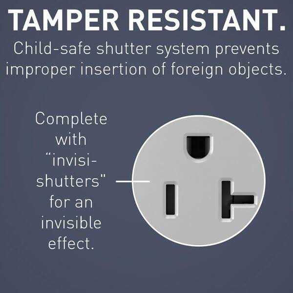 Radiant Tamper-Resistant 20A Duplex Self-Test GFCI Receptacle With Safelock Protection 2097TRGRYCCD4 - Cheap Fitting