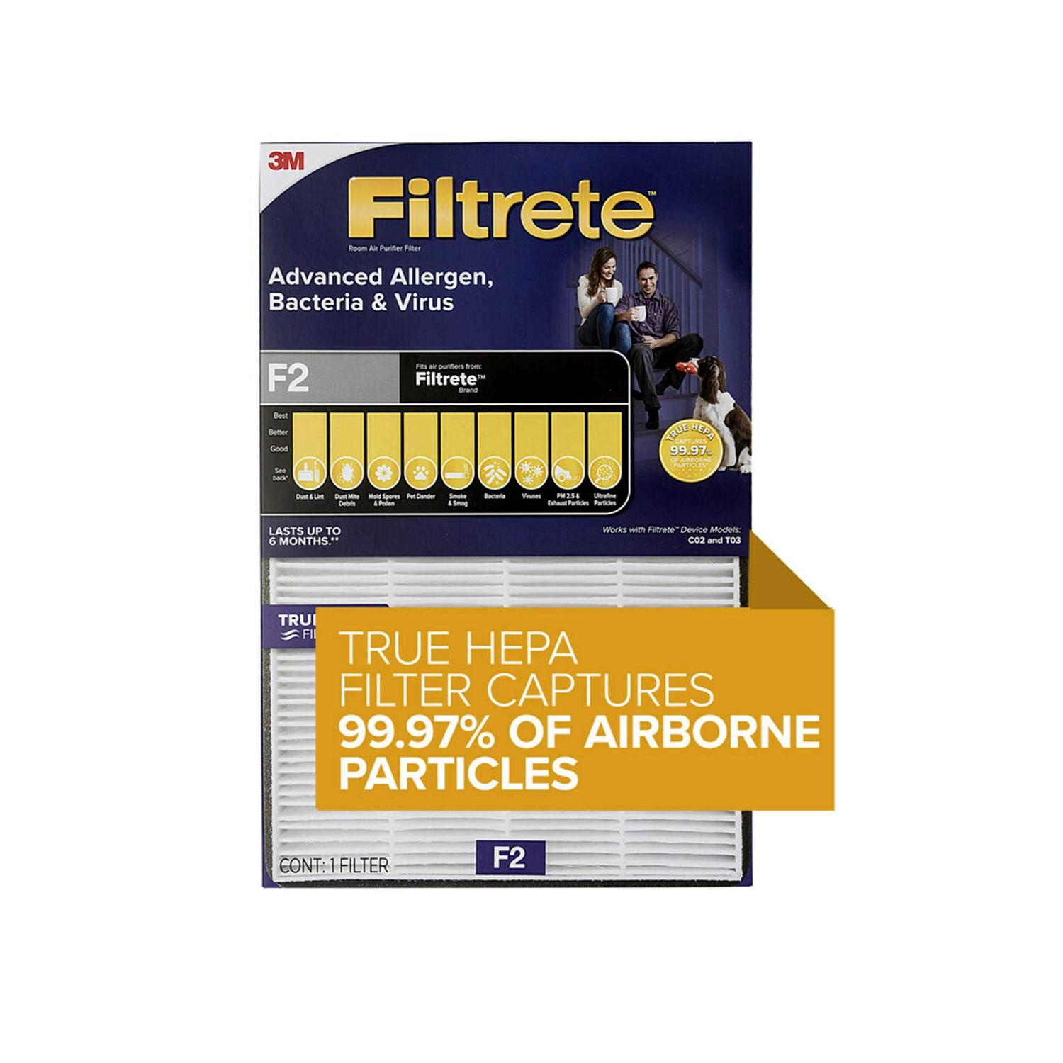 Filtrete F2 Bacteria & Virus True Hepa Room Air Purifier Filter - Cheap Fitting