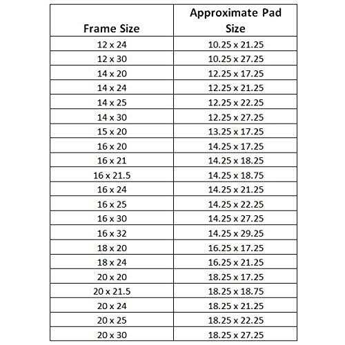 Rayair Supply Respicaire CG Microclean 95 Air Cleaner Replacement Filter Pads Refills - Cheap Fitting