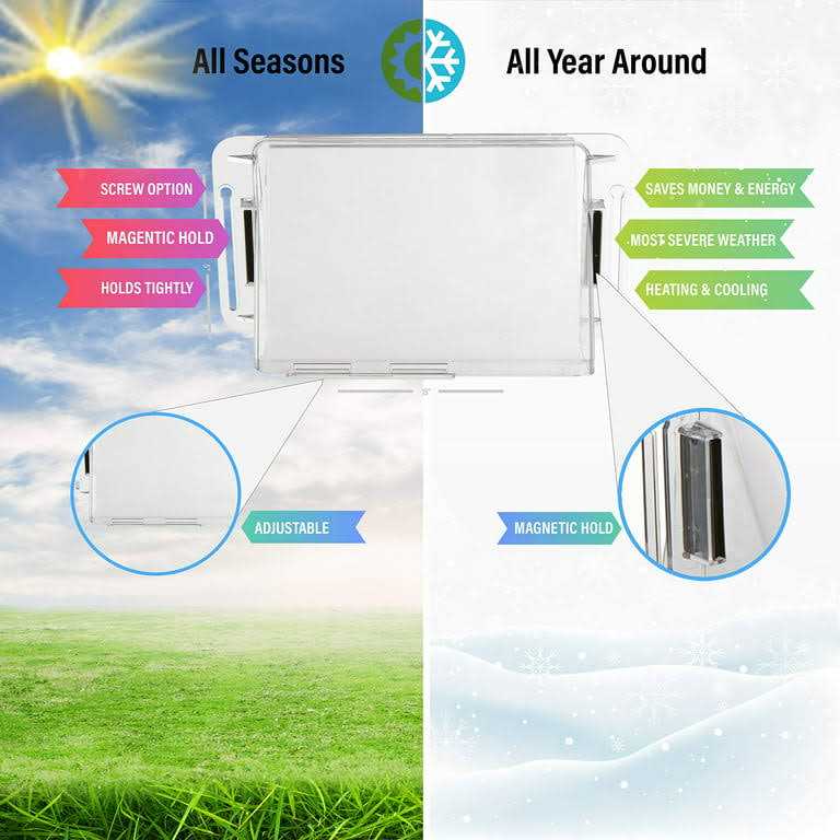 Home Intuition Adjustable Magnetic Heat and Air Deflector for Vents Sidewall and Ceiling Registers - Cheap Fitting