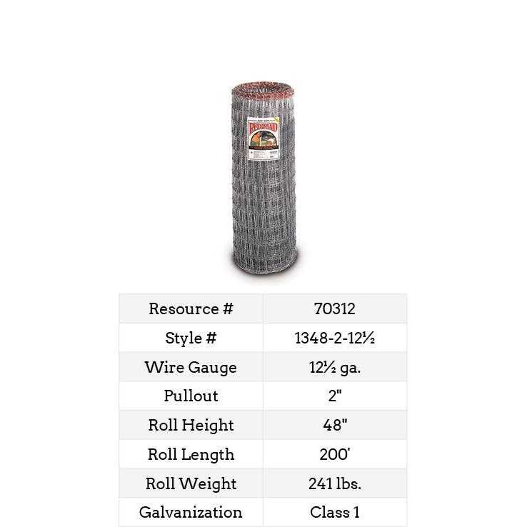 Red Brand 200 ft. x 48 in. Non-Climb Horse Fence - Cheap Fitting