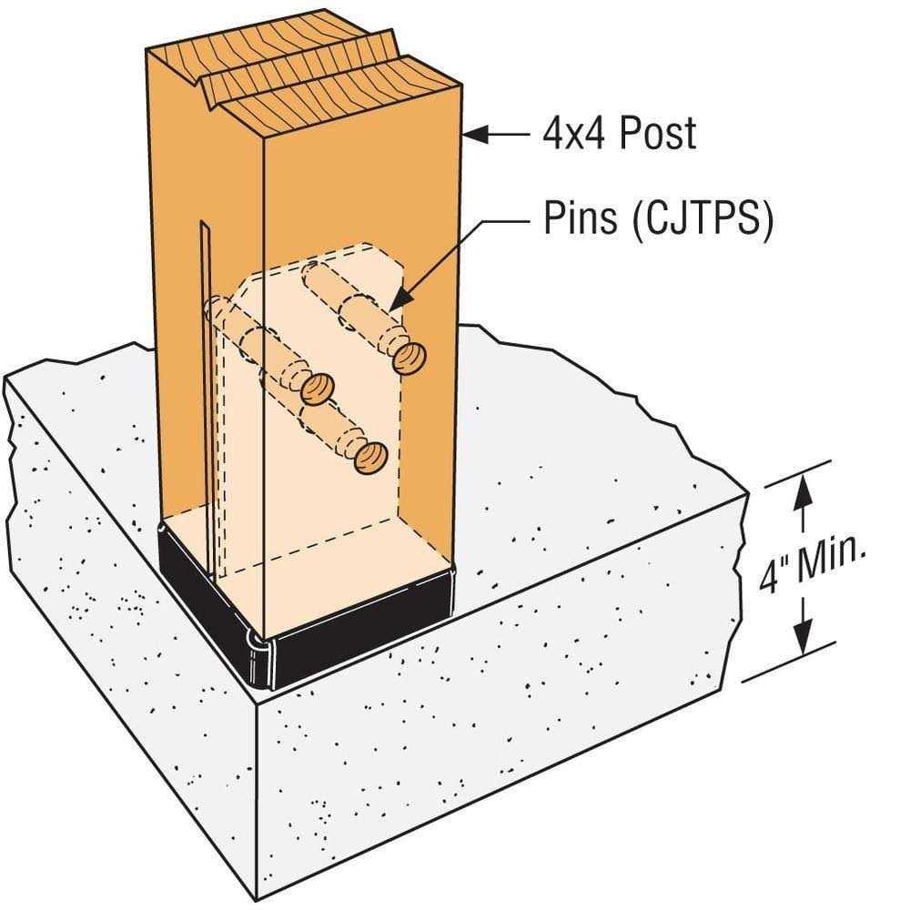 Simpson Strong-Tie CPT88Z Zmax Galvanized Concealed Post Base for 8×8	Simpson Strong-Tie CPT88Z Zmax Galvanized Concealed Post Base for 8×8 - Cheap Fitting