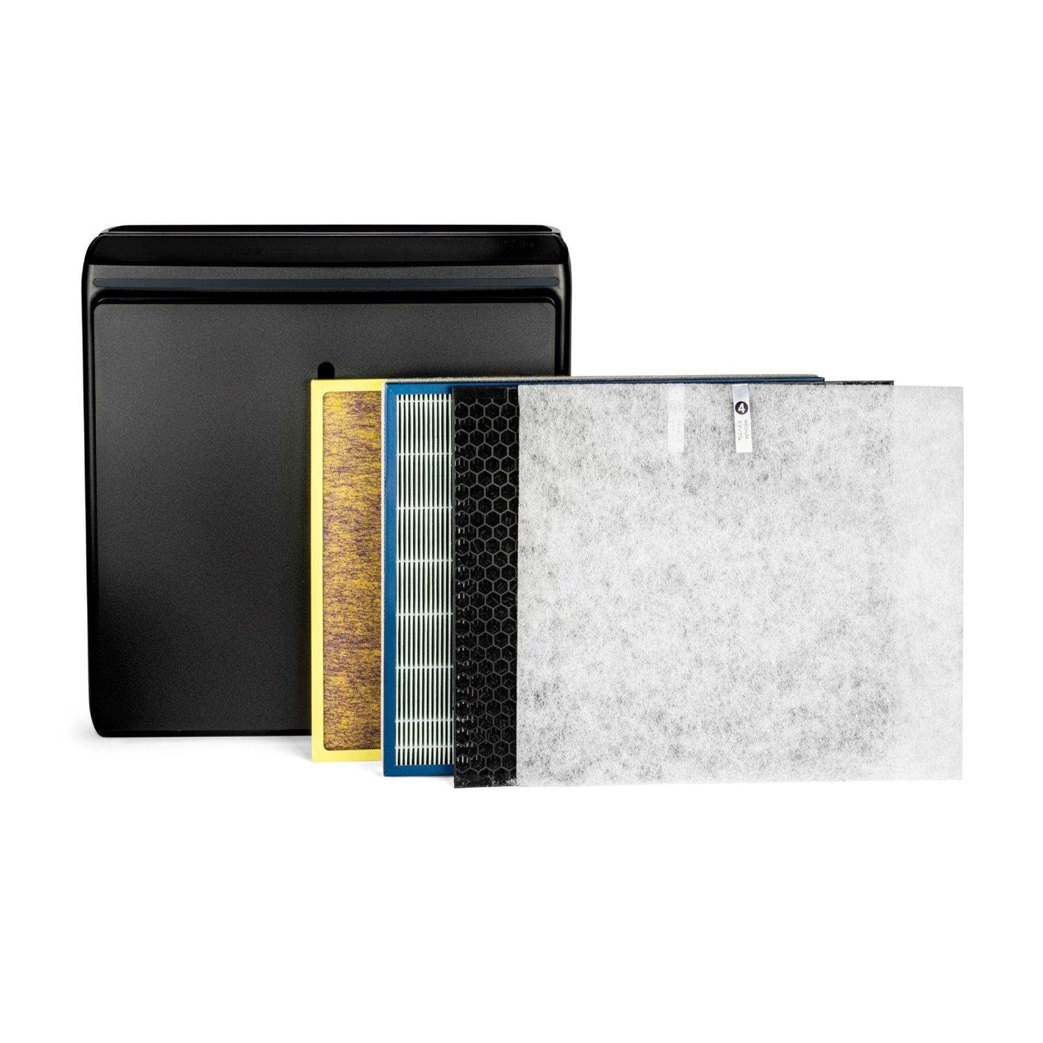 Rabbit Air A3 Filter Replacement Kit - Cheap Fitting