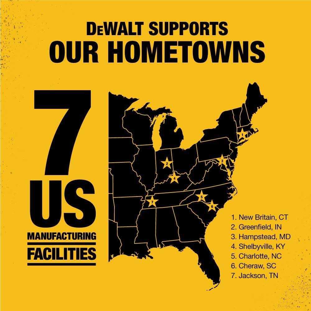 DeWalt DWFP55126 - Cheap Fitting