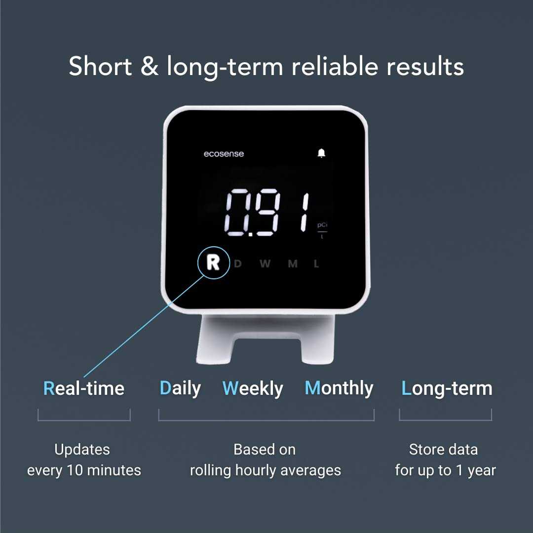 Ecosense Inc. Ecosense Eb100 EcoBlu Radon Detector Short & Long-Term Monitoring - Cheap Fitting
