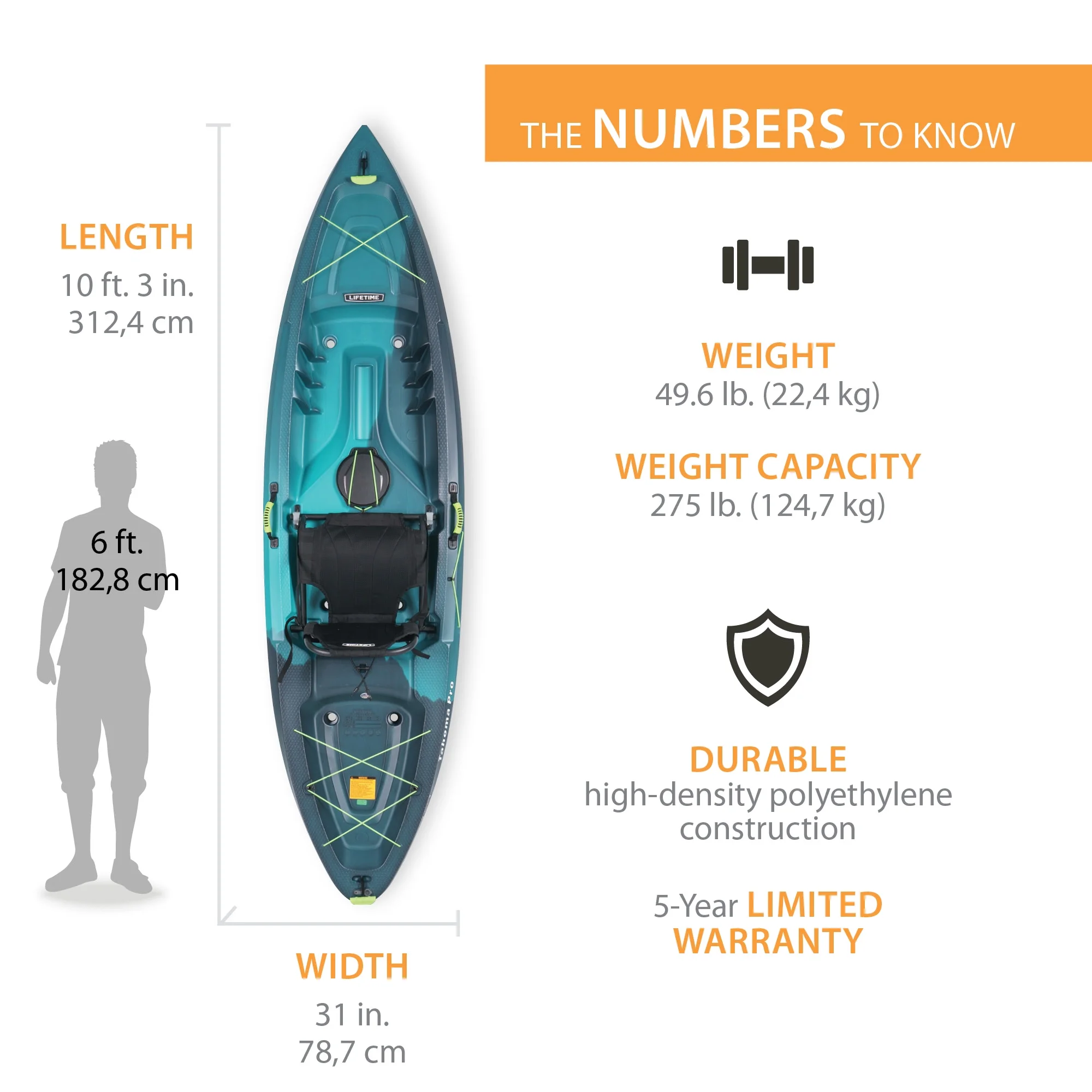 Lifetime Tahoma Pro 123 inch Sit-on-Top Kayak, Aurora Fusion (91191) - Cheap Fitting