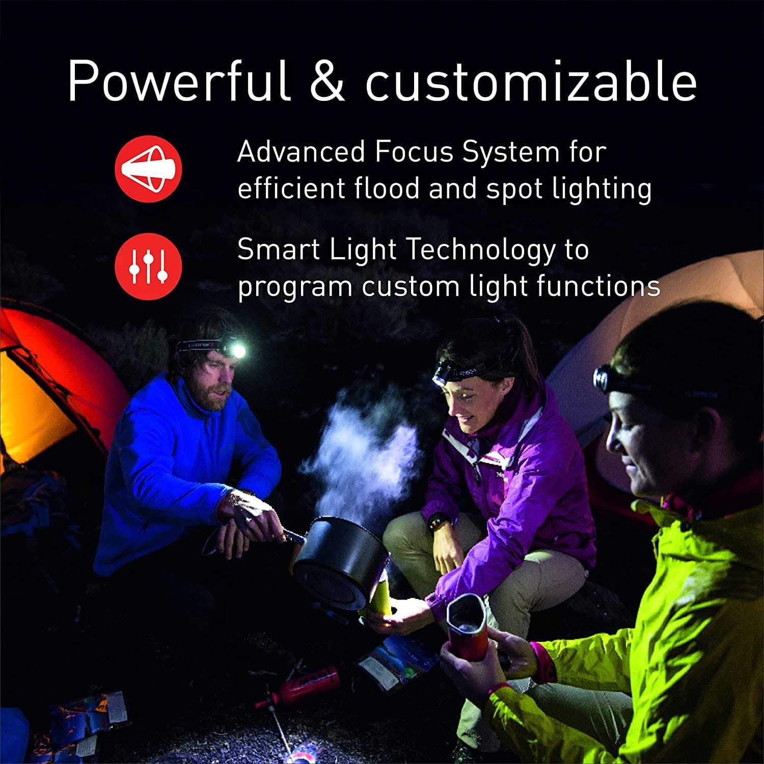 LED Lenser H14R.2 - Cheap Fitting