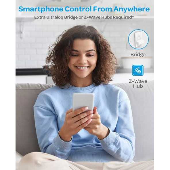 U-Tec PRO Z Wave 6-in-1 Keyless Entry Smart Lock New PRO-ZWAVE - Cheap Fitting