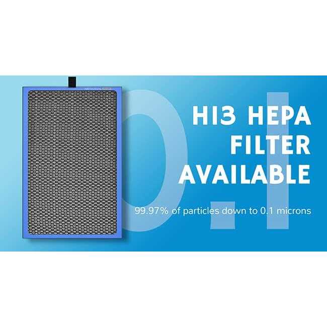 Airthereal H13 Hepa Medical Grade Filter Replacement for Pure Morning Aph260 and Aph320 Air Purifiers - Cheap Fitting