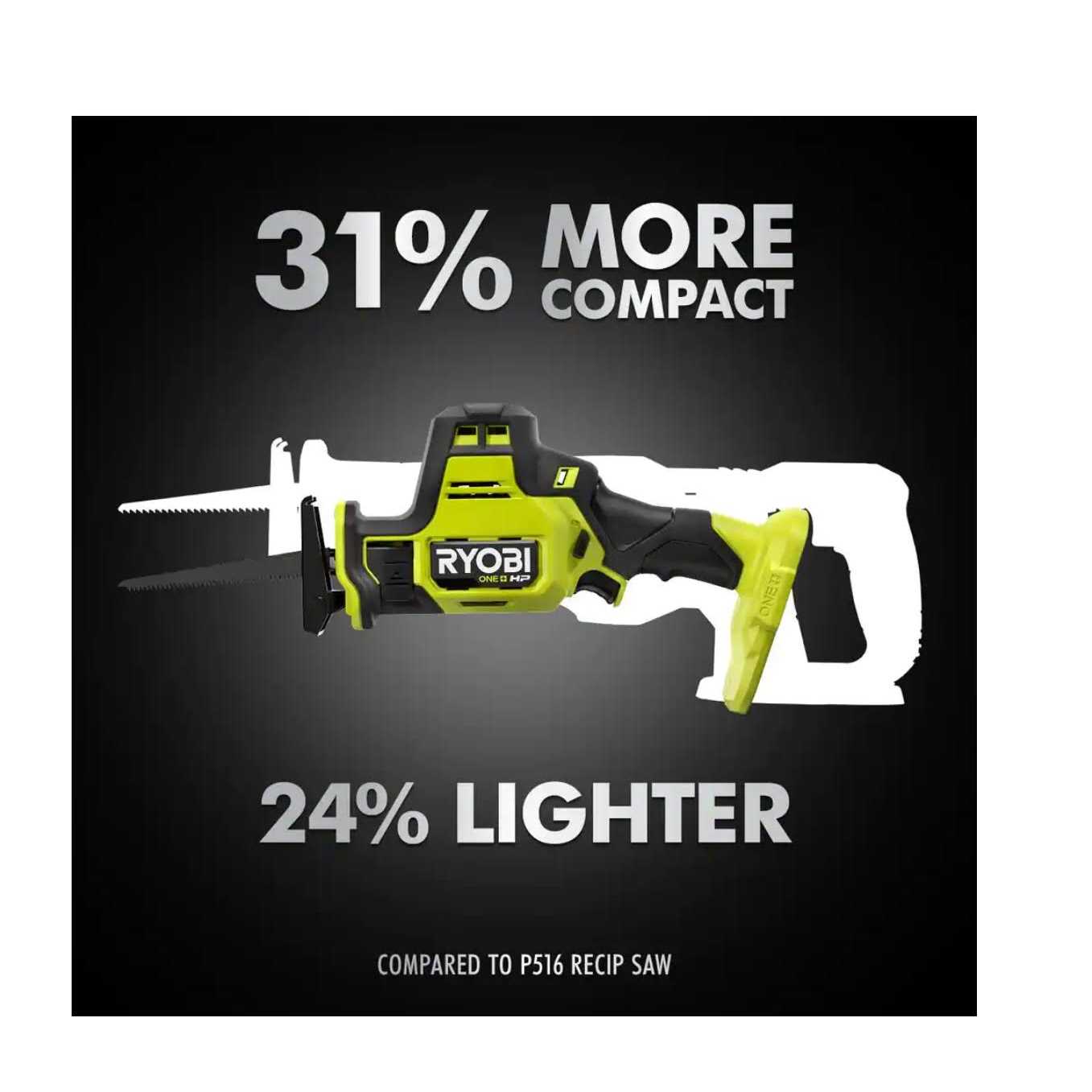 Ryobi ONE+ HP 18V Brushless Cordless Compact One-Handed Reciprocating Saw - Cheap Fitting