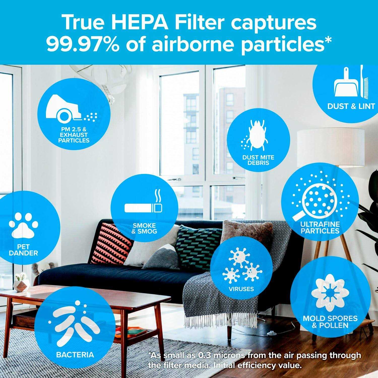 Filtrete F2 Bacteria & Virus True Hepa Room Air Purifier Filter - Cheap Fitting
