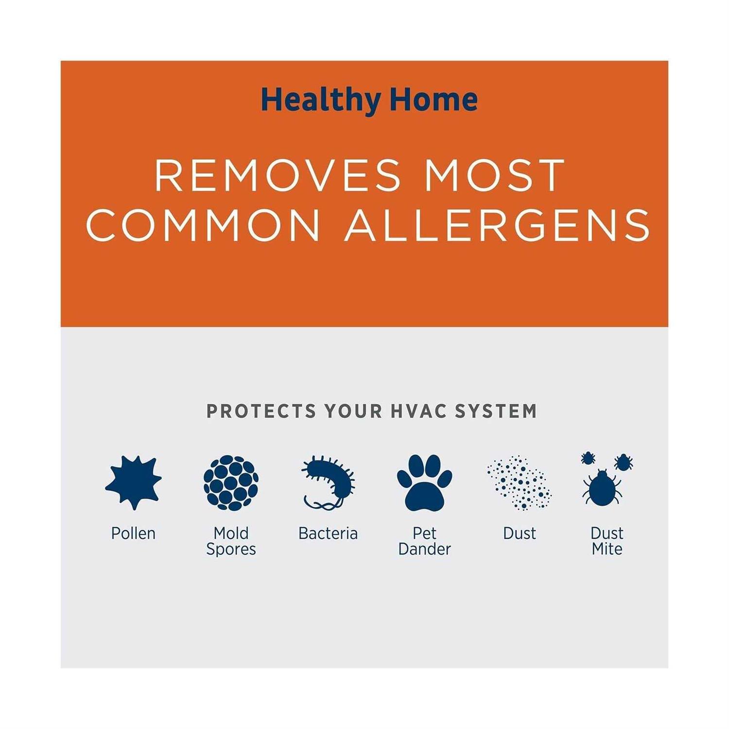 Aprilaire 413 Replacement Filter for Aprilaire Whole House Air Purifiers - Cheap Fitting