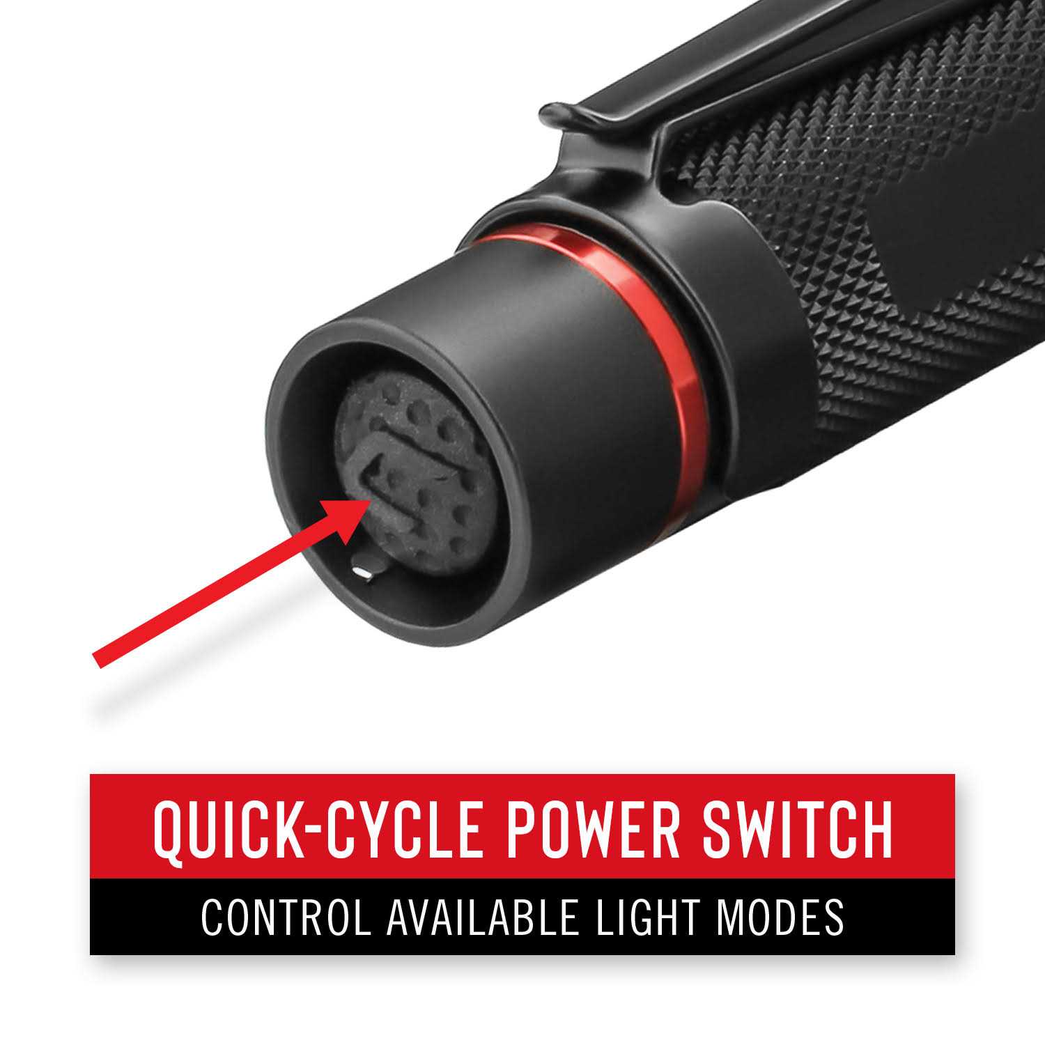 Coast Hx5 Led Flashlight - Cheap Fitting