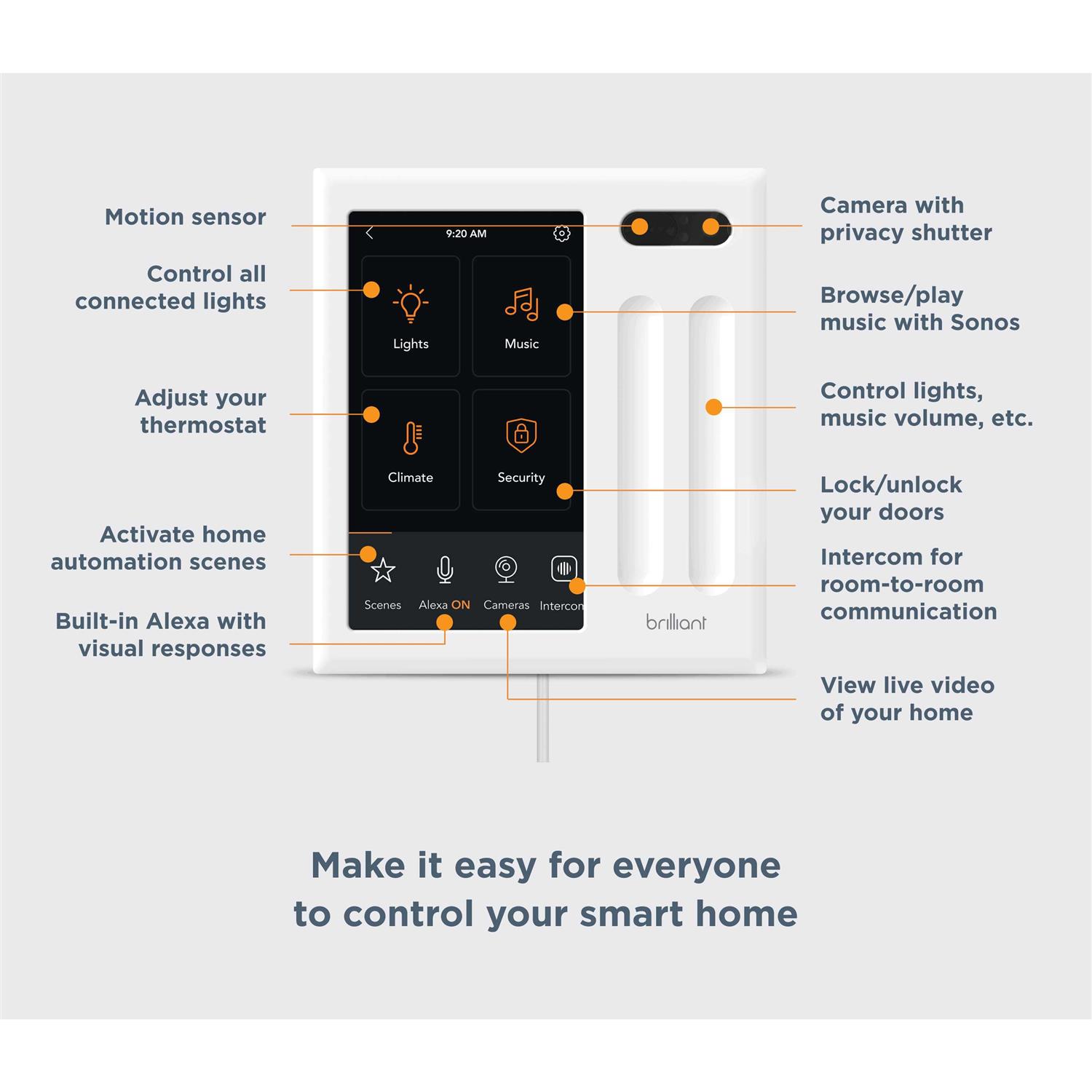 Brilliant Plug-In Smart Home Control - Cheap Fitting