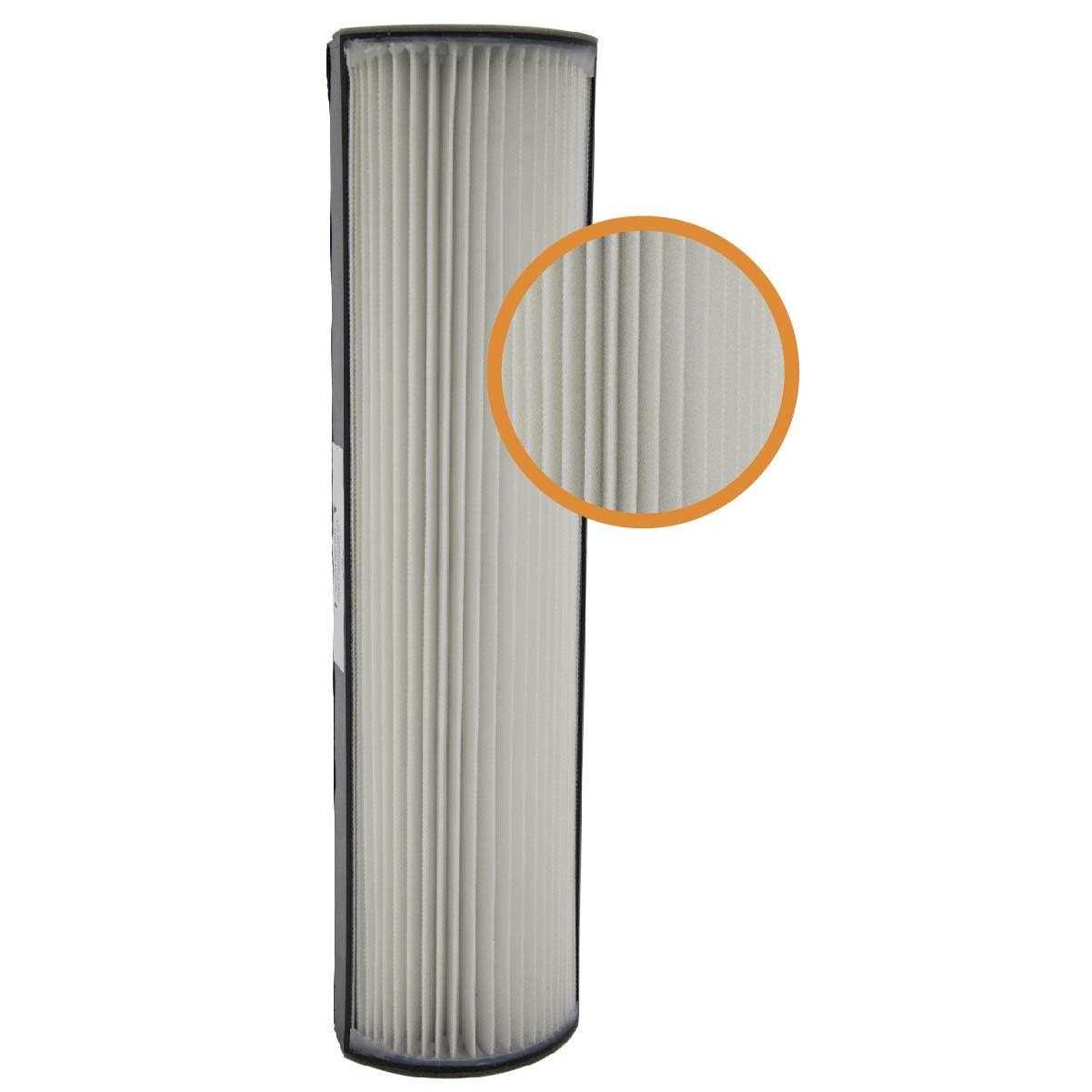 Filter-monster – Replacement Hepa Compatible with Therapure Tpp440f Filter for Therapure Air Purifier Tpp440, Tpp540, and Tpp640 - Cheap Fitting