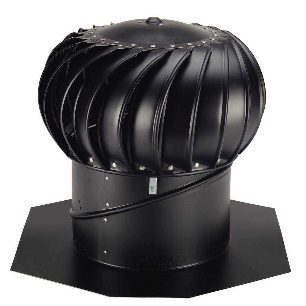 Lomanco Whirlybird Turbine Ventilator - Cheap Fitting